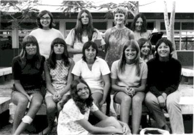 St. Johns Girl Boarders - Avril Smith
Taken in the courtyard at St John's just outside the boarders wall and outside the art room and
cookery room.
Back row: Mary Davies, Carol Munt, a young girl called i think Cathy, and Ann Johncock.
Sitting: Vanessa Ward, Tessa de la Haye, Sandy Shaw, Diana Ward, Michelle (Martin?), Me (Avril Smith)
Floor: Lolly (Glenys Mackenzie). Date late 69/early 70.
Keywords: St. Johns;1969;Mary Davies;Carol Munt;Cathy;Ann Johncock;Vanessa Ward;Tessa de la Haye;Sandy Shaw;Diana Ward;Michelle;Avril Smith;Glenys Mackenzie