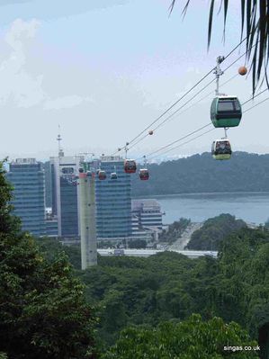 Sentosa Island
Photo of the cable car system from Mount Faber
Keywords: Sentosa Island;Mount Faber;cable car