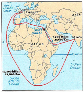 Comparison of journey distance of the route around the Cape versus through the Suez Canal.
