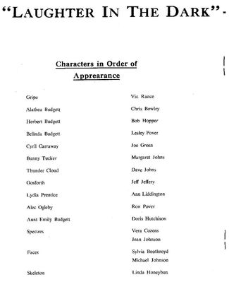 Laughter in the Dark
Dockyard Players actors for the production of "Laughter in the Dark"
Keywords: Lou Watkins;Laughter in the Dark;Dockyard Players
