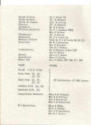 Royal Naval Base School Athletics Staff 1971
Royal Naval School 1971. Photo shows a page from the schools Annual Athletics Day program  held at HMS Terror. This page shows the names of staff (mainly teachers) organising the day. 
