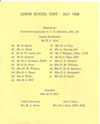 Royal Naval Base School Staff 1968
RN School. Photo from the schools 1968 Speech and Prize Giving day program showing the names of staff.

